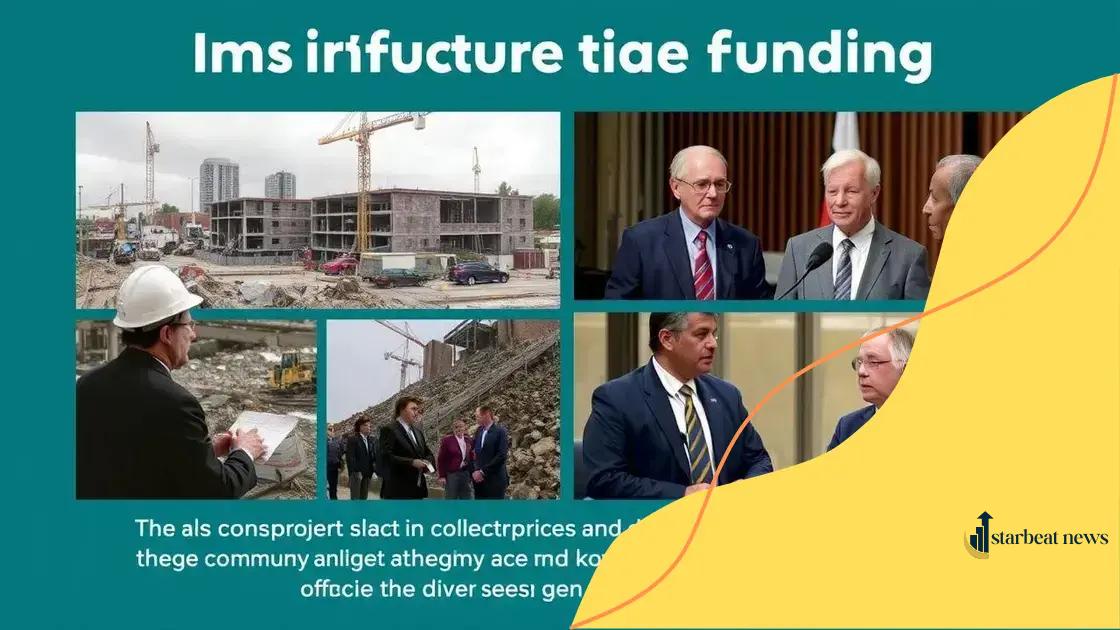 Challenges in infrastructure funding