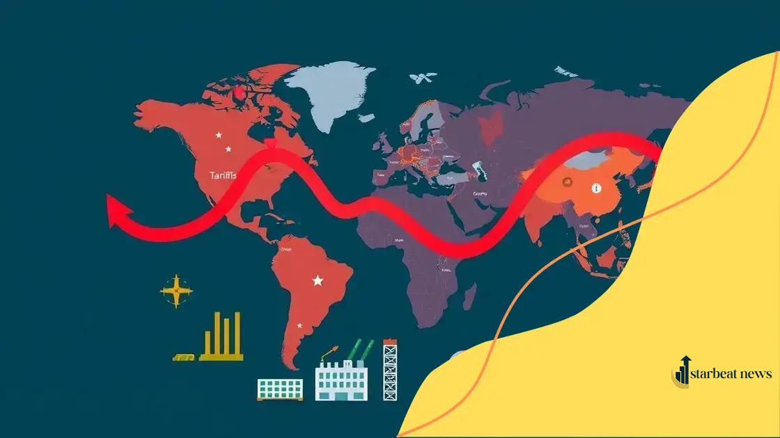 Long-term economic impacts of tariffs