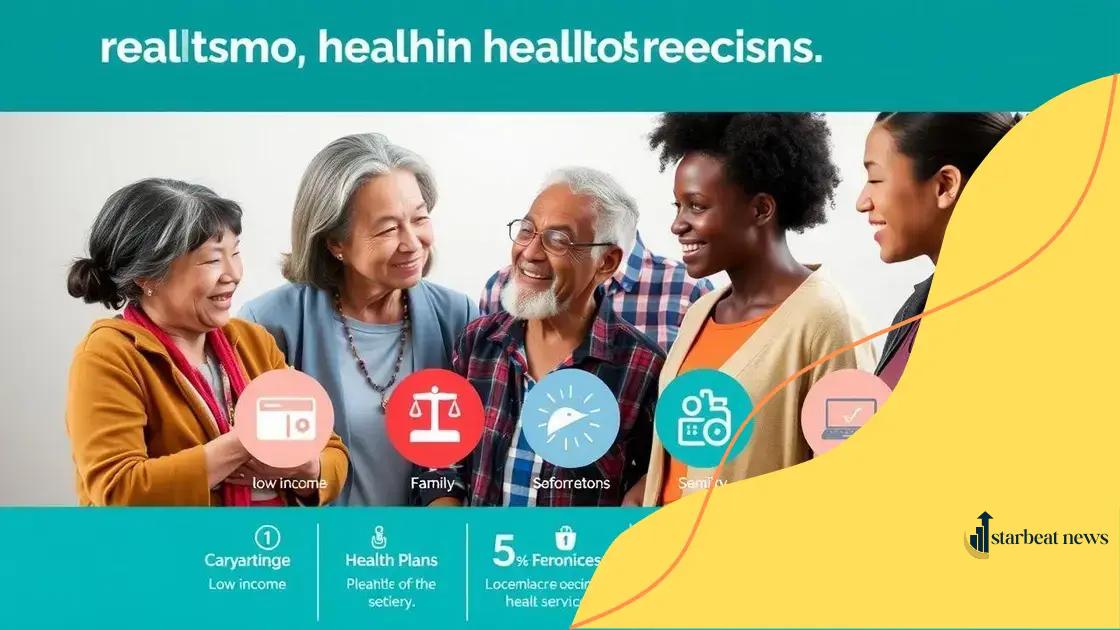 Impact of coverage changes on specific demographics